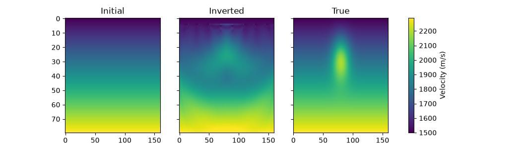 _images/example_fwi_generated.jpg