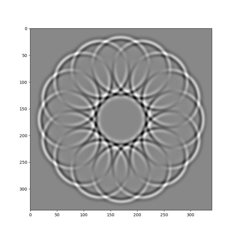 _images/example_location_interpolation_circle.jpg