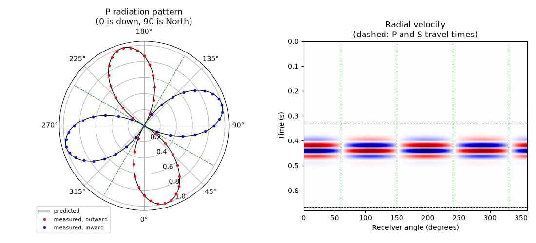 _images/example_moment_tensor.jpg