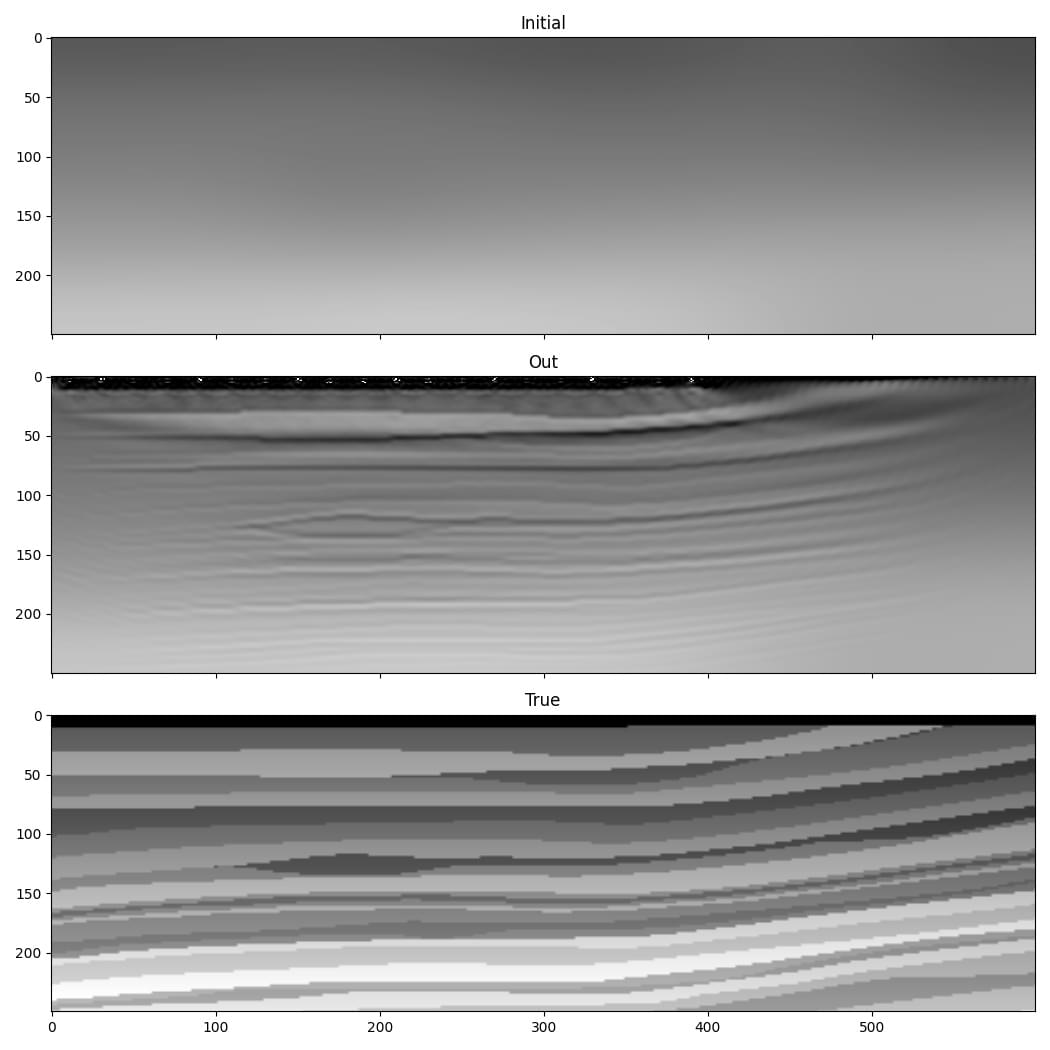 _images/example_normalised_fwi.jpg