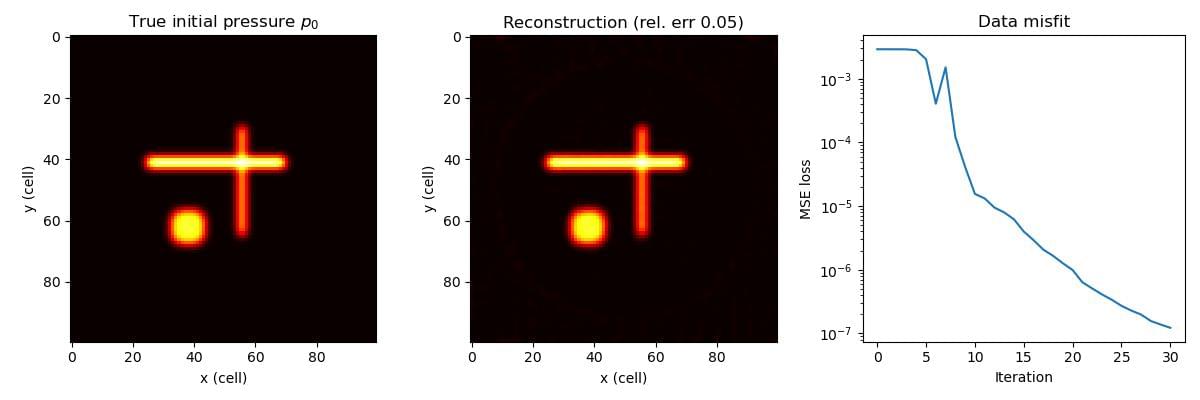 _images/example_photoacoustic.jpg