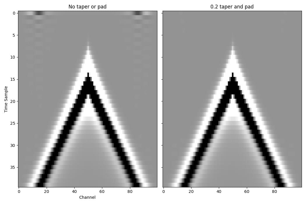 _images/example_taper_and_pad.jpg