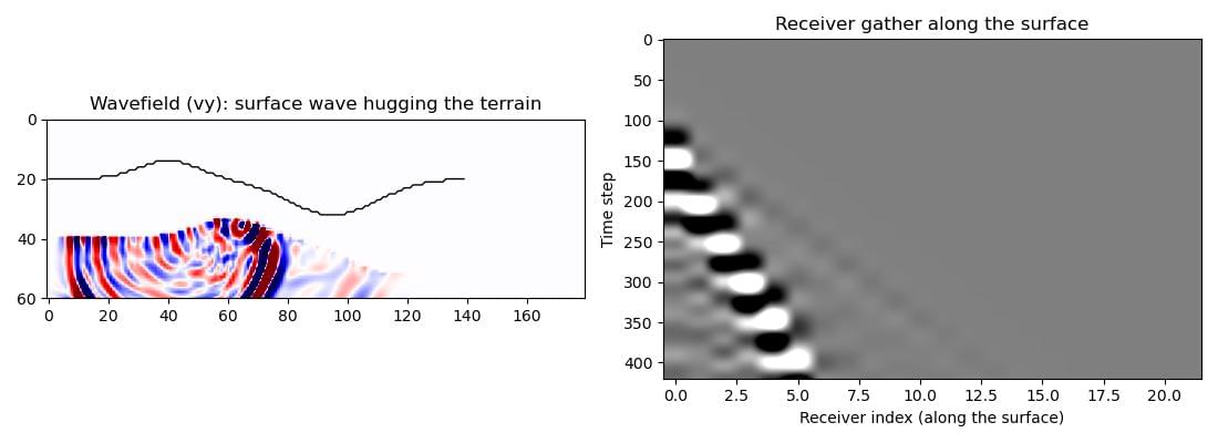 _images/example_topography.jpg