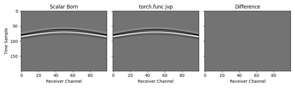 _images/example_torch_func_jvp.jpg